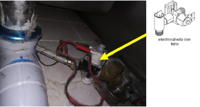 Mantenimiento de Electrovalvula